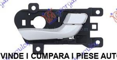 Maner Interior Usa Dreapta Fata Hyundai Santa Fe 2012-2013-2014-2015-2016
