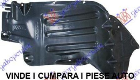 Aparatoare Noroi/Carenaj Aripa Fata Anterior Dreapta Mitsubishi L200 An 2015 2016 2017 2018 2019