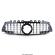 GRILA MASCA RADIATOR PANAMERICANA MERCEDES A-CLASS W177 2018 Negru Lucios/Crom