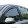Set paravanturi fata JEEP Wrangler 2007-2018 Fumuri