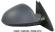 Oglinda completa Opel Insignia 2008-2013 DREAPTA